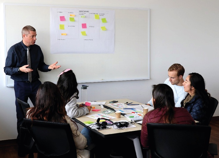 innovatiom workshops externado